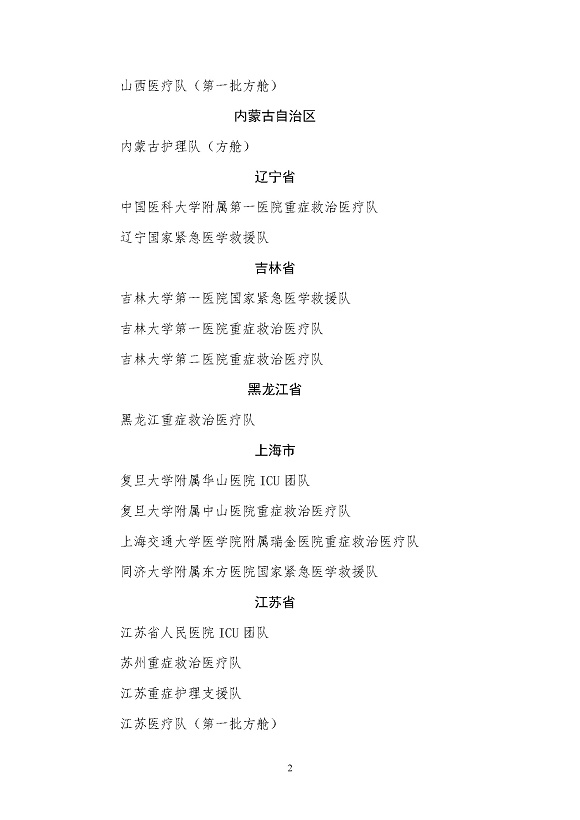 全國衛生健康系統新冠肺炎疫情防控工作先進集體名單_頁面_2