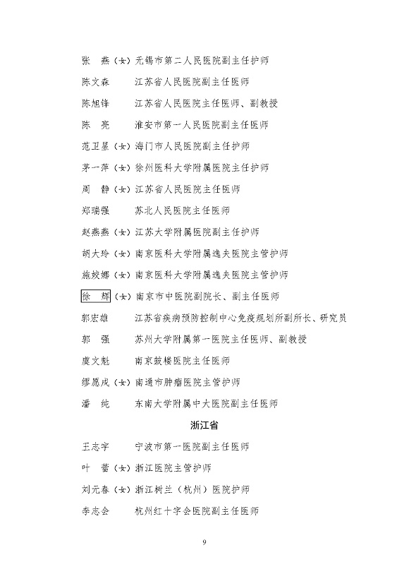 全國衛生健康系統新冠肺炎疫情防控工作先進個人名單_頁面_09