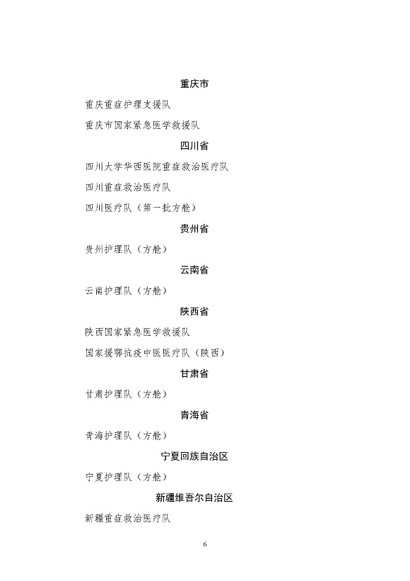 全國衛生健康系統新冠肺炎疫情防控工作先進集體名單_頁面_6