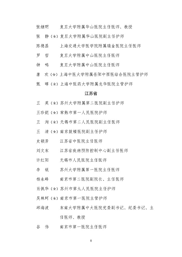 全國衛生健康系統新冠肺炎疫情防控工作先進個人名單_頁面_08