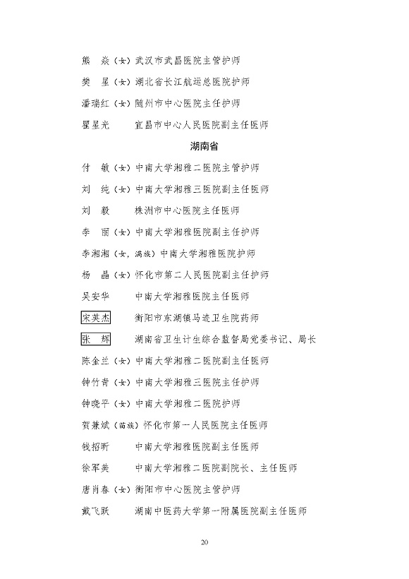 全國衛生健康系統新冠肺炎疫情防控工作先進個人名單_頁面_20