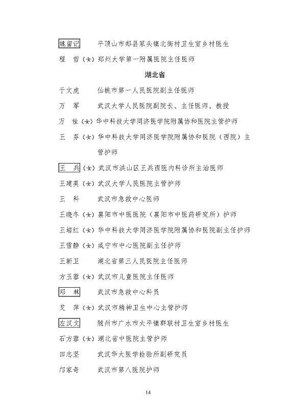 全國衛生健康系統新冠肺炎疫情防控工作先進個人名單_頁面_14