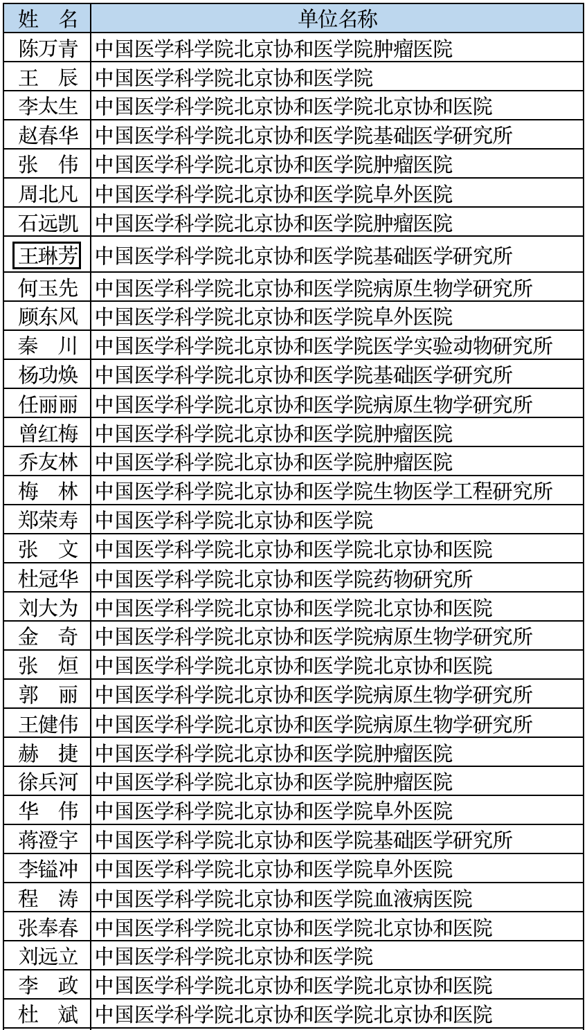 年度榜單01.png