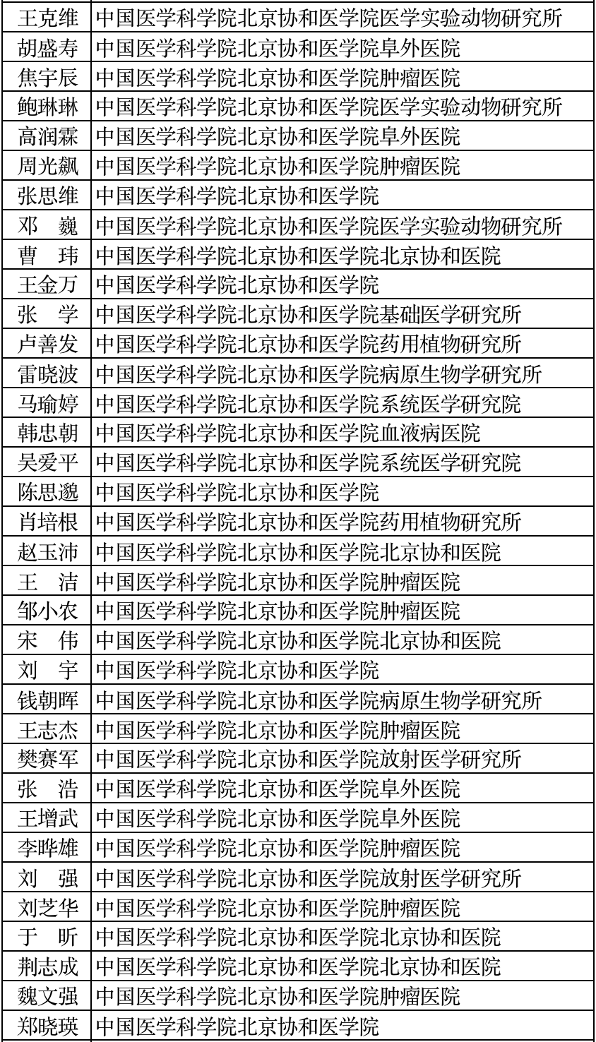 年度榜單02.png