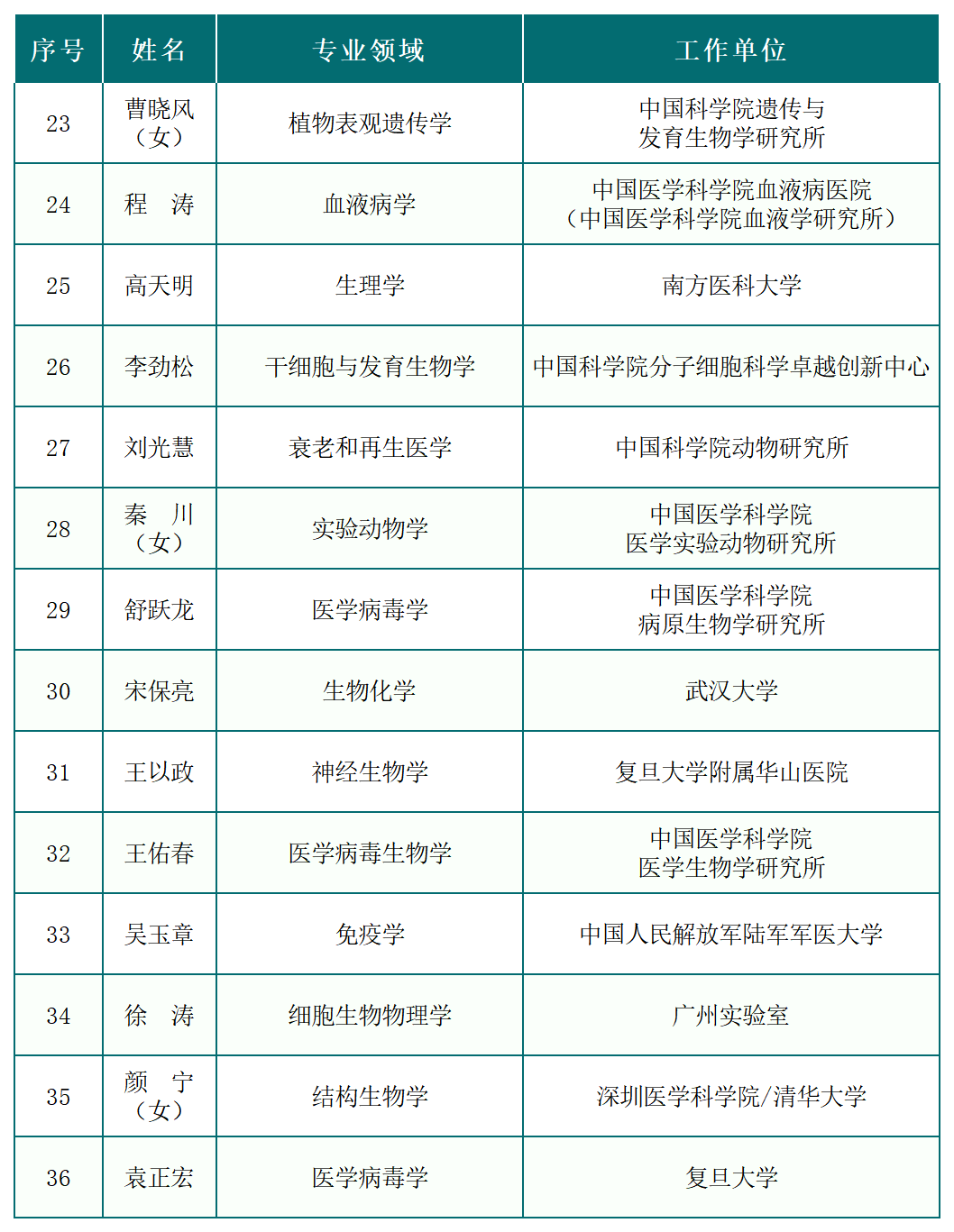 基礎(chǔ).png