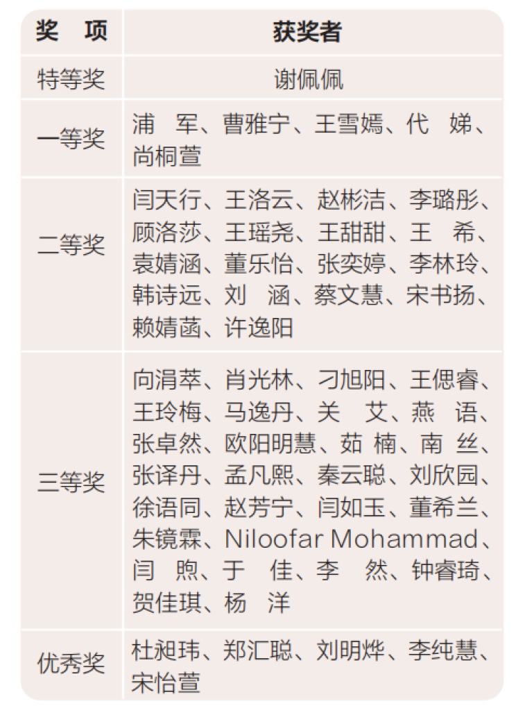 0107d75e80324d0f98b0174361fd6c66.png