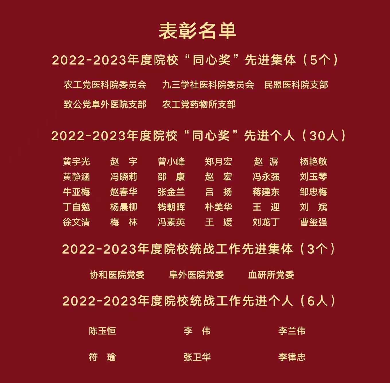 表彰名單ppt轉圖片新聞稿用.jpg