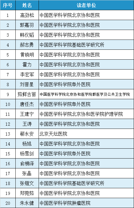 優秀讀者名單.png