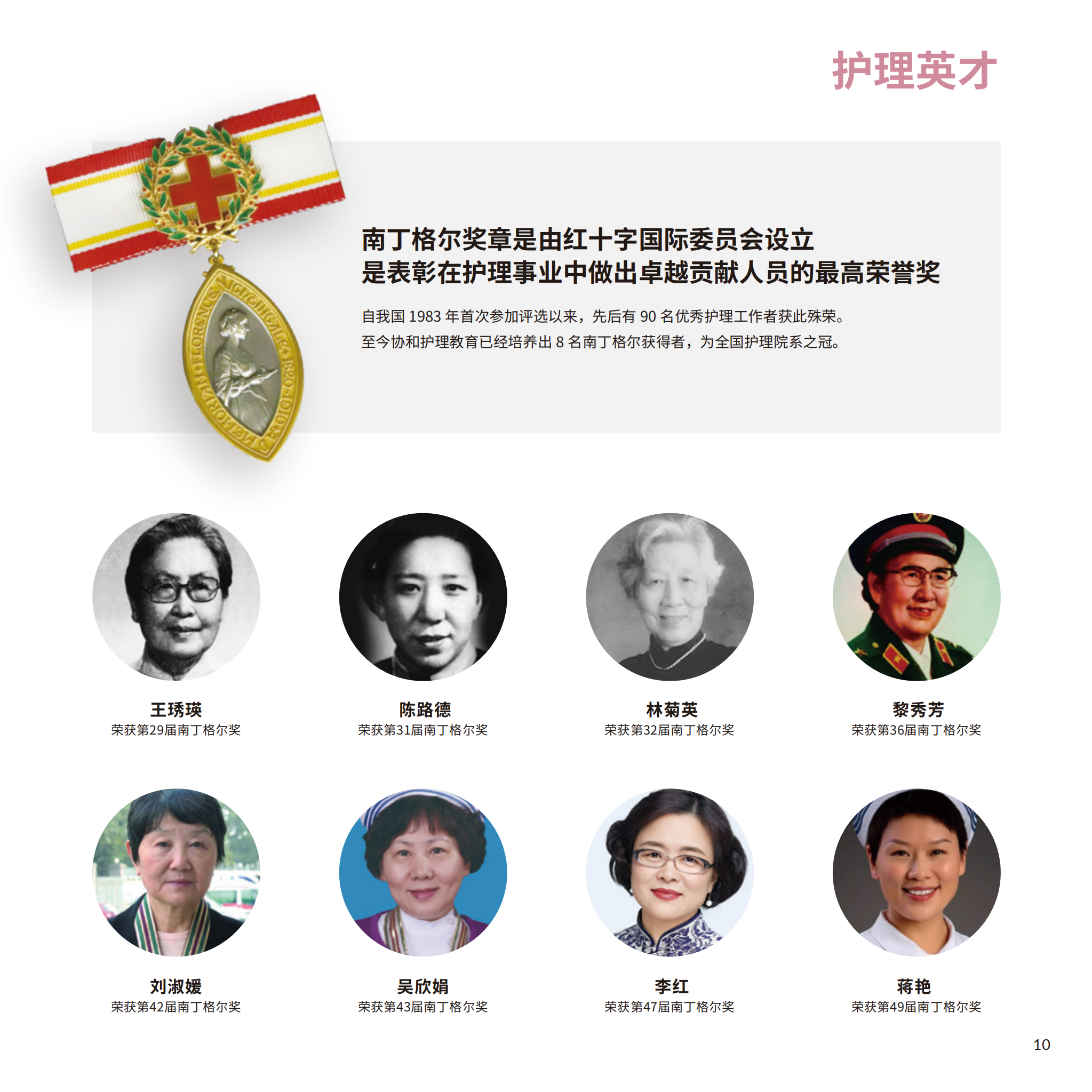 護理學院6_14.png