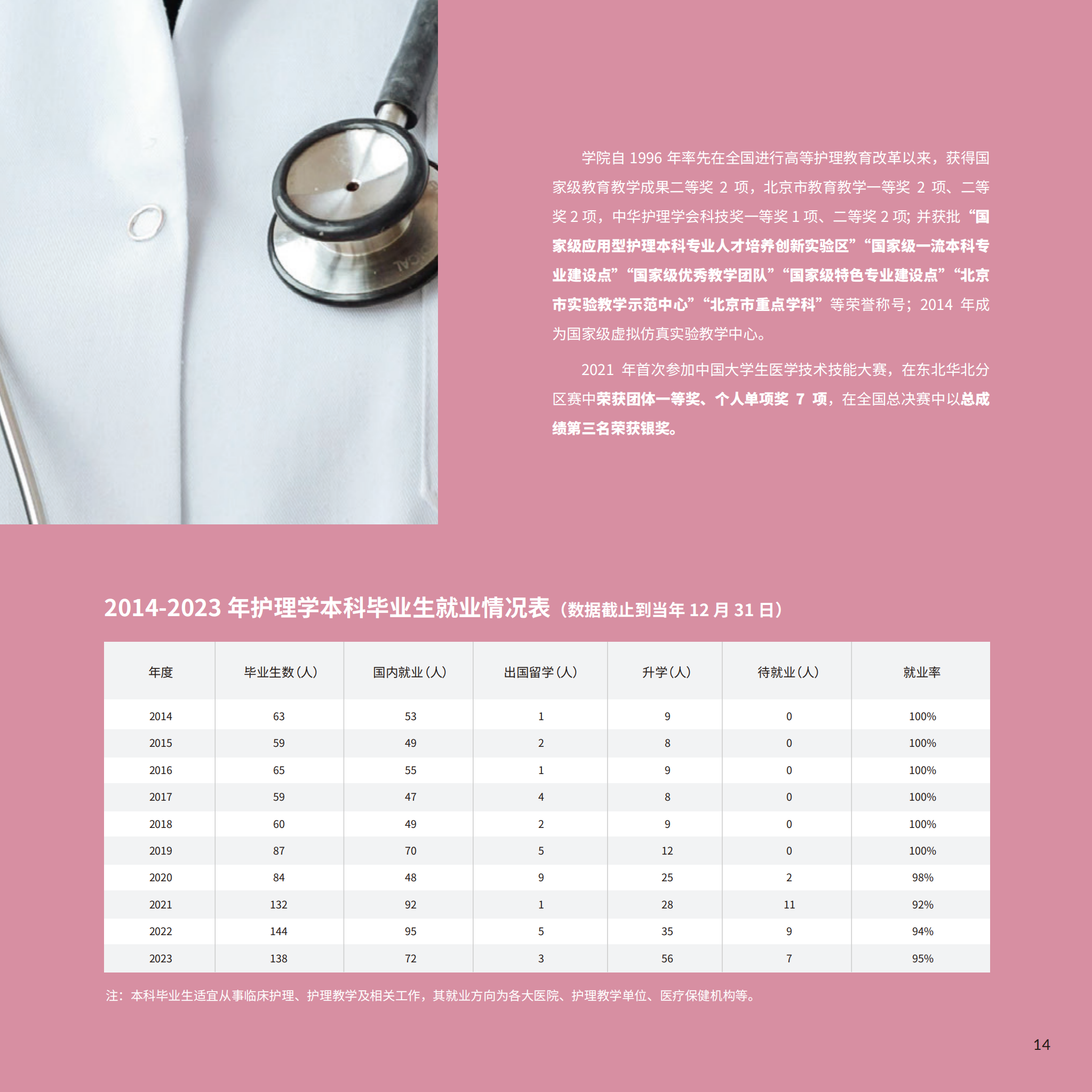 護理學院6_18.png