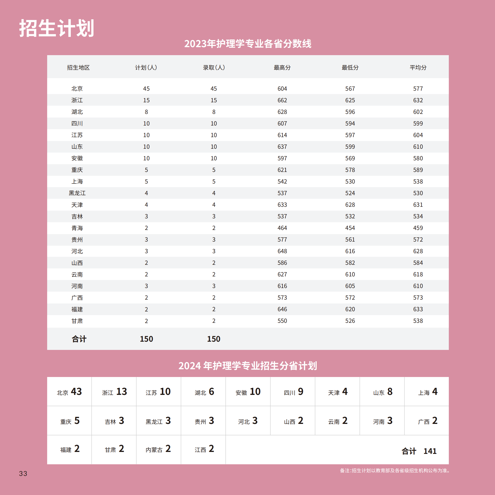 護理學院6_37.png